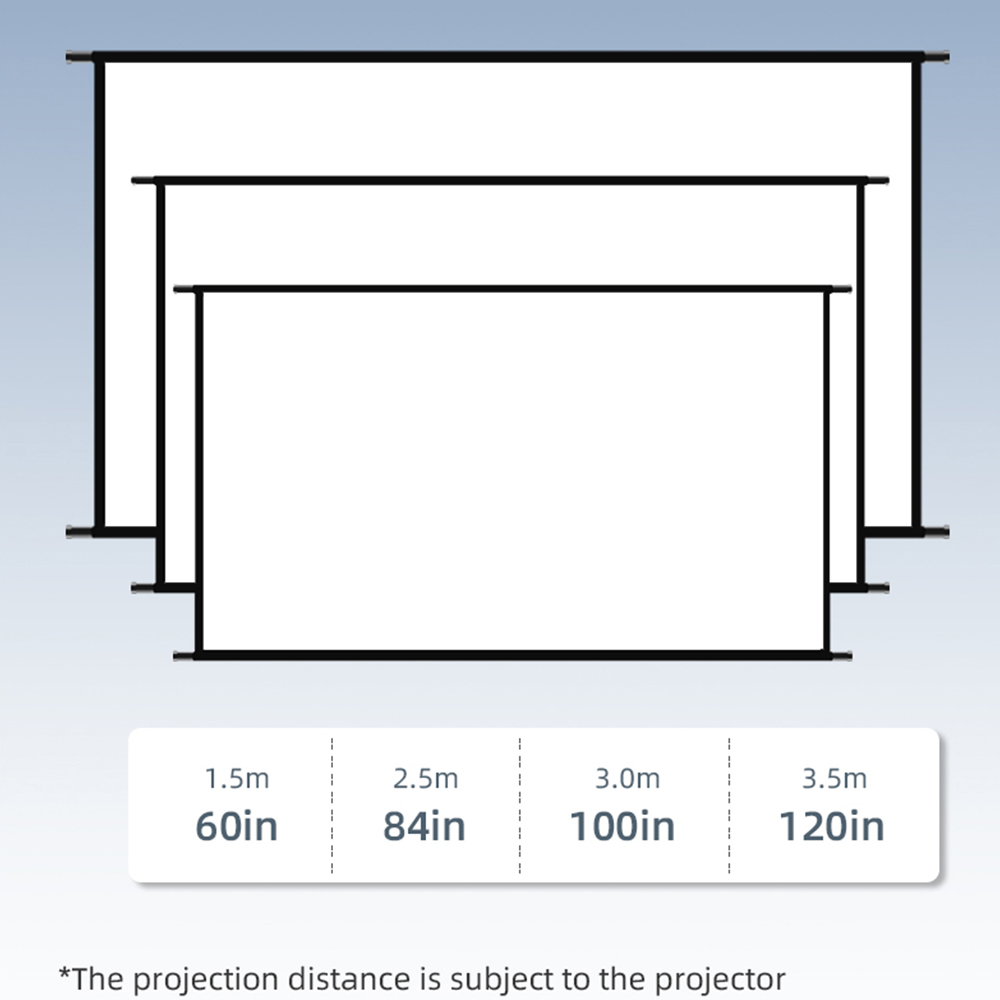 VEIDADZ Projektör Perdesi Duva - Home Cinema Screen incelemesi ve fiyatı