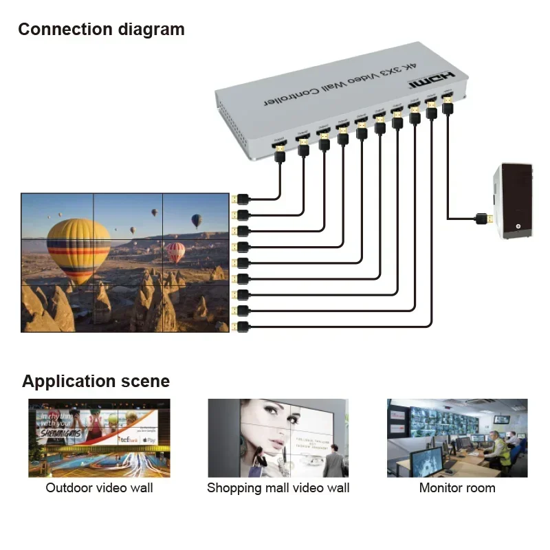 4K 3x3 HDMI Video Duvar Denetl - Home Cinema Screen incelemesi ve fiyatı