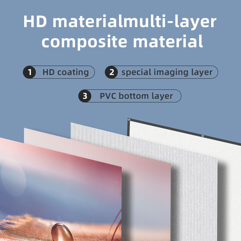 LEJIADA projeksiyon perdesi 60 - Home Cinema Screen incelemesi ve fiyatı