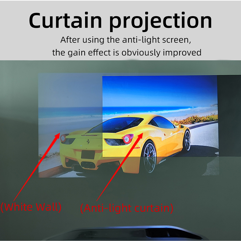 LEJIADA Projektör Ekranı 60-13 - Home Cinema Screen incelemesi ve fiyatı