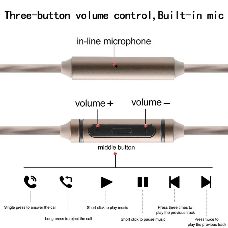 Audio-Technica ATH-M20xBT S220 - Audio Technica Headphone Ath-Ws660Bt incelemesi ve fiyatı