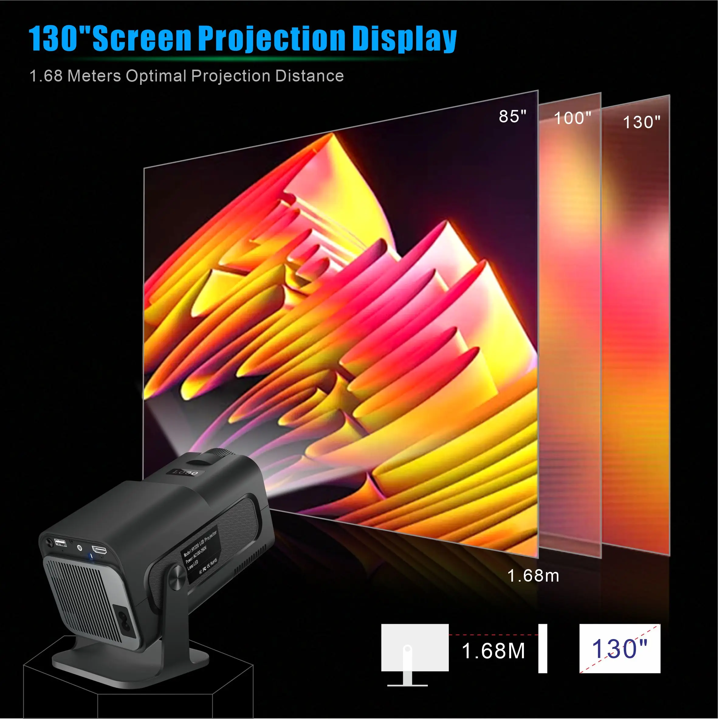 Salange HY320 Mini Projektör 7 - Home Cinema Projector Xiaomi incelemesi ve fiyatı